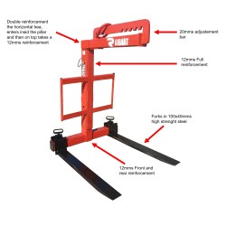 Elevador palets PPR EVO