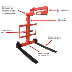 PPR palet forks